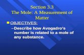 Section 3.3 The Mole: A Measurement of Matter