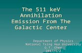 The 511 keV Annihilation Emission From The Galactic Center