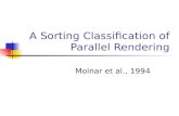 A Sorting Classification of Parallel Rendering