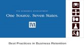 Best Practices in Business Retention