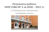 Результаты работы  МОУ СОШ № 5 за 2010 – 2011 гг.