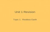 Unit 1 Revision