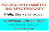 MOLECULAR SYMMETRY AND SPECTROSCOPY