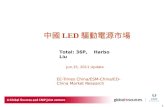 中國 LED 驅動電源市場
