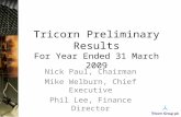 Tricorn Preliminary Results For Year Ended 31 March 2009