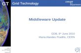 Middleware Update