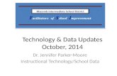 Technology & Data Updates October, 2014