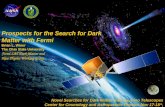 Novel Searches for Dark Matter with Neutrino Telescopes