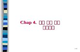 Chap 4.  관용 암호 방식           알고리즘