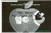 MS2306 NEW MEDIA RESEARCH CONCEPTS & METHODOLOGIES Lecture two The Three  Paradigms of HCI