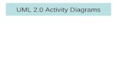 UML 2.0 Activity Diagrams