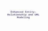 Enhanced Entity-Relationship and UML Modeling
