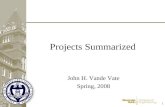 Projects Summarized