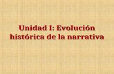 Unidad I: Evolución histórica de la narrativa