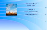 Lecture Outlines PowerPoint Chapter 7 Earth Science 11e Tarbuck/Lutgens