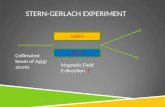 stern- gerlach  experiment