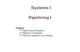 Pipelining I