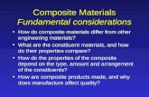 Composite Materials Fundamental considerations