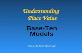 Understanding   Place Value