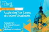 Accelerating Your Journey  to  Microsoft Virtualization