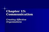 Chapter 15: Communication