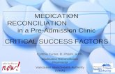 MEDICATION RECONCILIATION                     in a Pre-Admission Clinic CRITICAL SUCCESS FACTORS