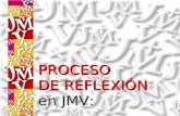 PROCESO  DE REFLEXIÓN  en JMV: