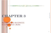 Chapter 3 Business-to-Business  E-Commerce (B2B)