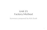 Unit 21 Factory Method