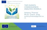 TOP EVENTS CONSEQUENCE ANALYSIS MODELS  Antony Thanos Ph.D. Chem. Eng. antony.thanos@gmail