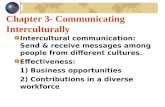 Chapter 3- Communicating Interculturally