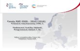 Fondy EHP 2009 – 2014 (2016) Finanční mechanismy (FM) 2 Hodnocení kvality žádostí