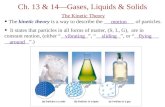 Ch. 13 & 14—Gases, Liquids & Solids