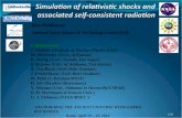 Simulation of relativistic shocks and  associated self-consistent radiation