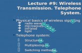 Lecture #9: Wireless Transmission. Telephone System.