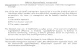 Different Approaches to Management