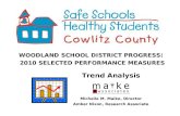WOODLAND SCHOOL DISTRICT PROGRESS :  2010 SELECTED PERFORMANCE MEASURES