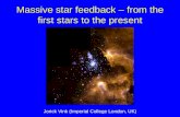 Massive star feedback – from the first stars to the present