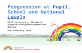 Progression at Pupil, School and National Levels