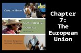 Chapter 7: The European Union