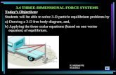 3.4 THREE-DIMENSIONAL FORCE SYSTEMS