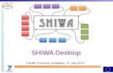 SHIWA Desktop