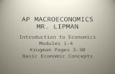 AP MACROECONOMICS MR. LIPMAN