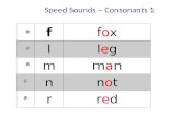 Speed Sounds – Consonants 1