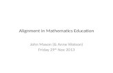 Alignment in Mathematics Education