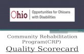 Community Rehabilitation Program(CRP)  Quality Scorecard