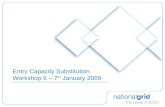 Entry Capacity Substitution  Workshop 6 – 7 th  January 2009