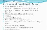 Chapter VI Dynamics of Rotational Motion