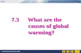 7.3What are the            causes of global            warming?