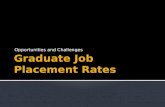 Graduate Job Placement Rates
